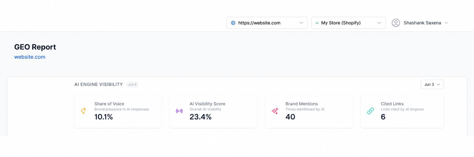 GEO KPIs